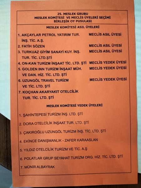 TTSO'da seçim heyecanı! İşte listeler. Foto Haber 18