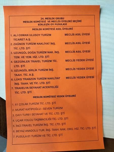 TTSO'da seçim heyecanı! İşte listeler. Foto Haber 17