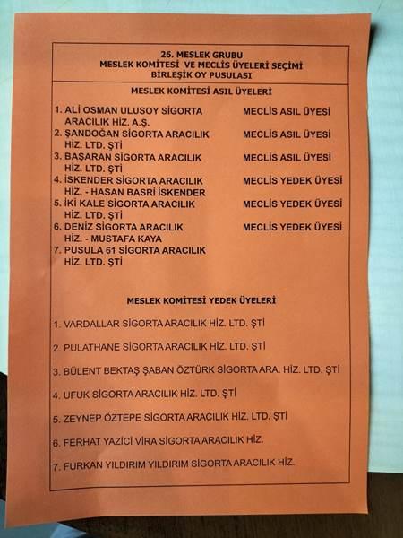 TTSO'da seçim heyecanı! İşte listeler. Foto Haber 14