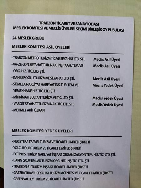 TTSO'da seçim heyecanı! İşte listeler. Foto Haber 12