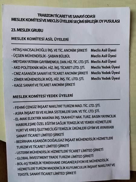 TTSO'da seçim heyecanı! İşte listeler. Foto Haber 7