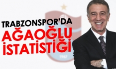 Trabzonspor'da Ağaoğlu istatistiği