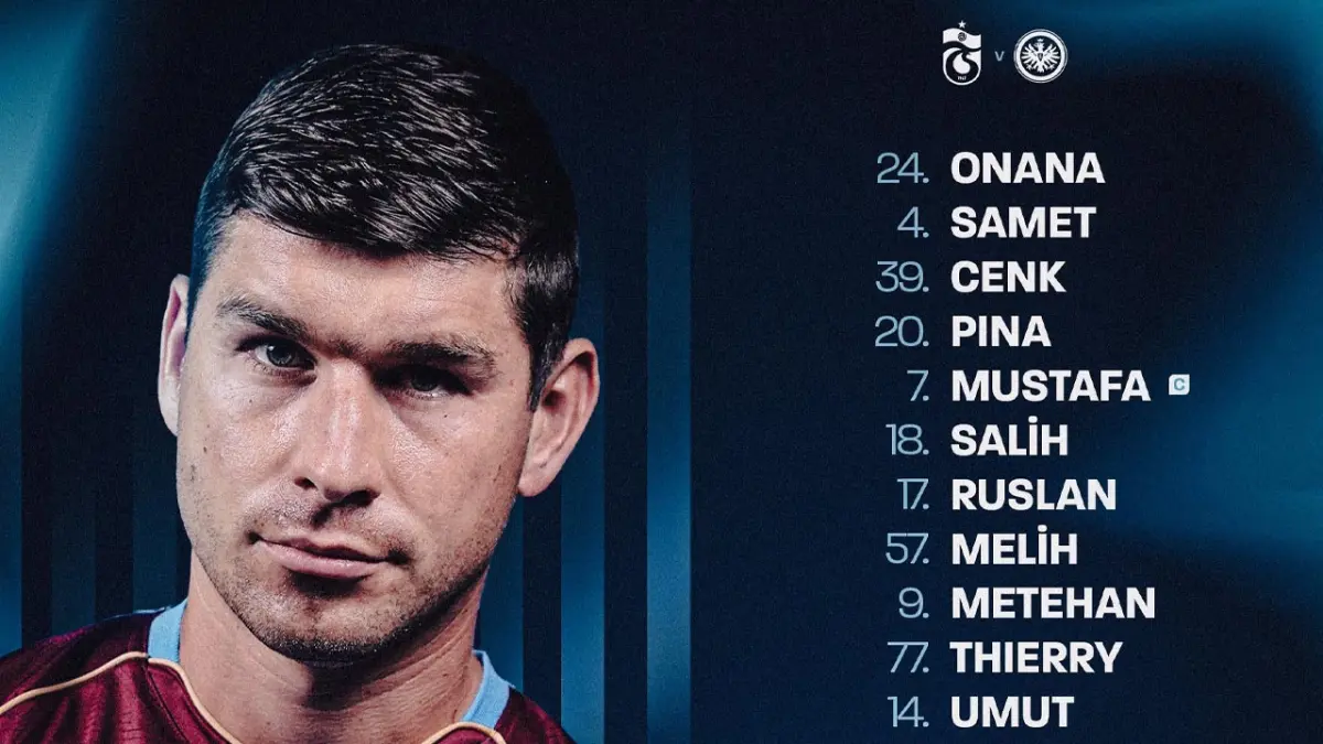 Trabzonspor’da yeniler sahne alıyor!
