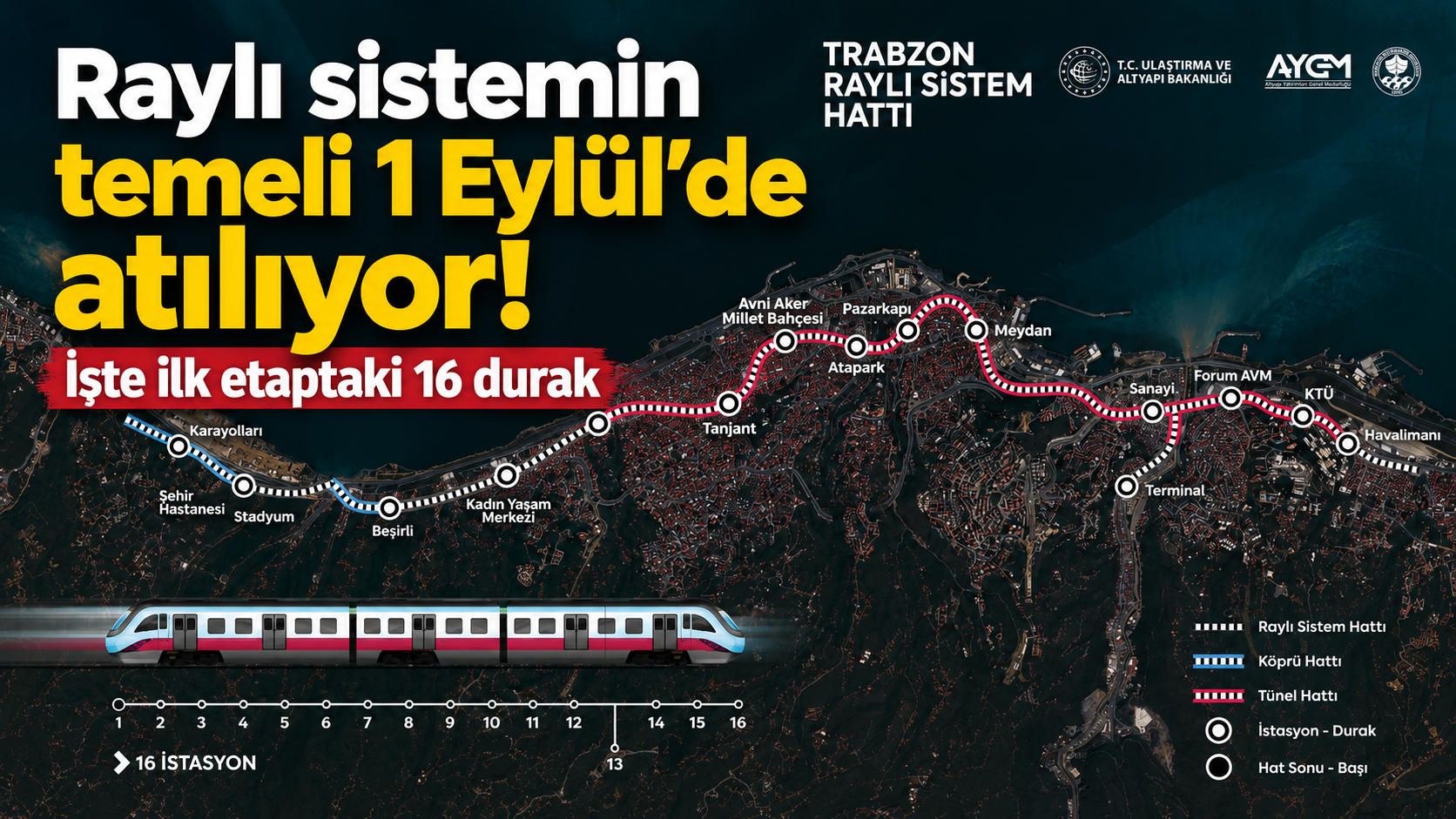 Raylı sistemin temeli 1 Eylül'de atılıyor! İşte ilk etaptaki 16 durak