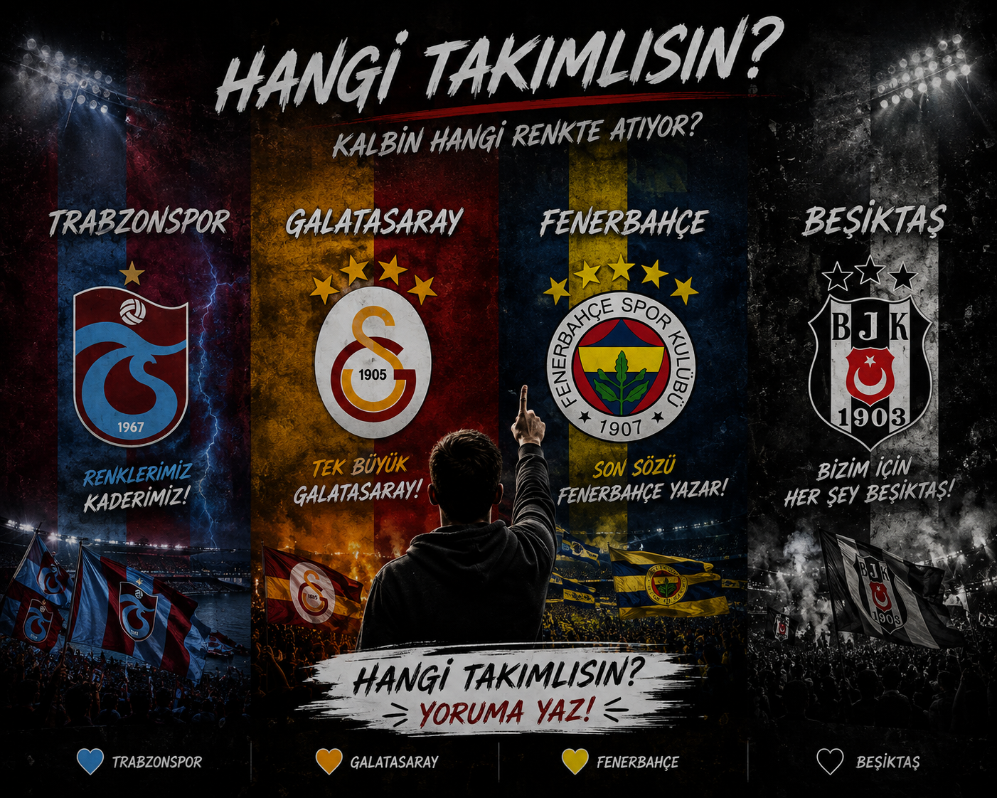Hangi takımlısın testi