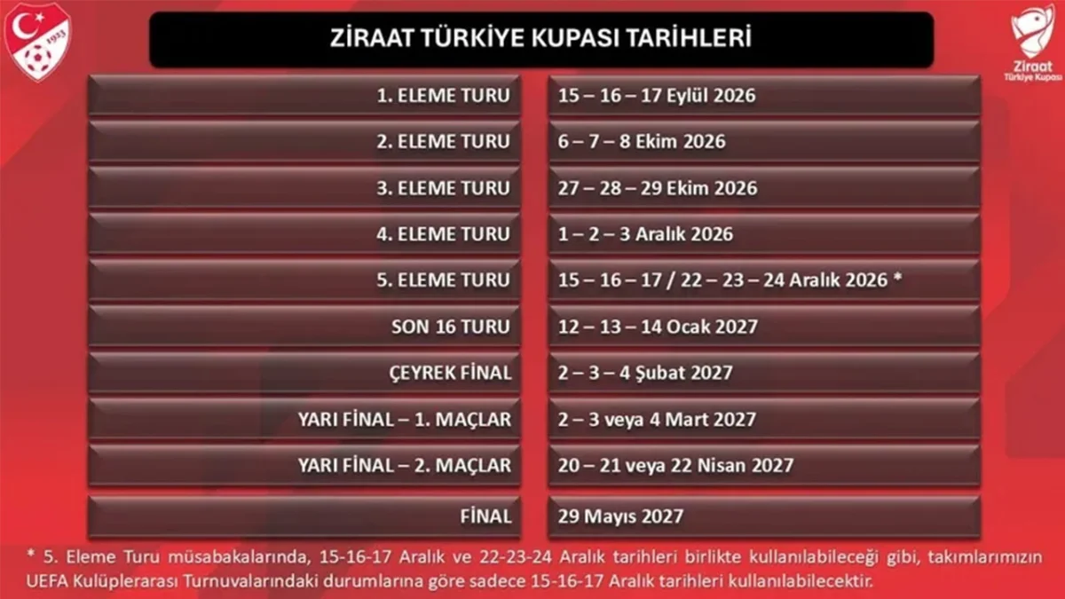 Önizleme