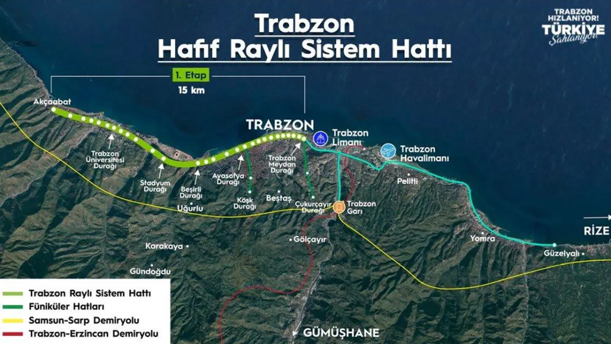 Trabzon raylı sistem Akçaabat ve Yomra'ya ne zaman gelecek? İlk etap neresi!