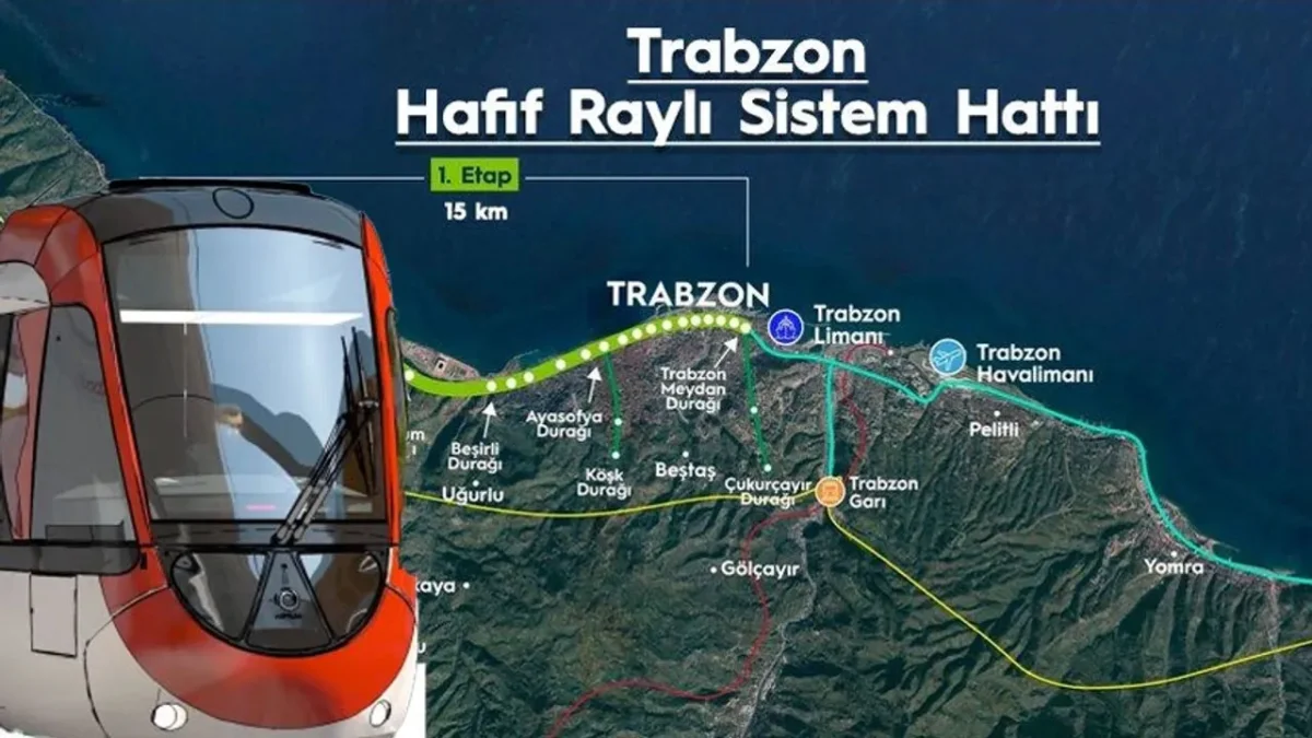 Trabzon Raylı Sistemde çalışmalar ne zaman tamamlanacak?