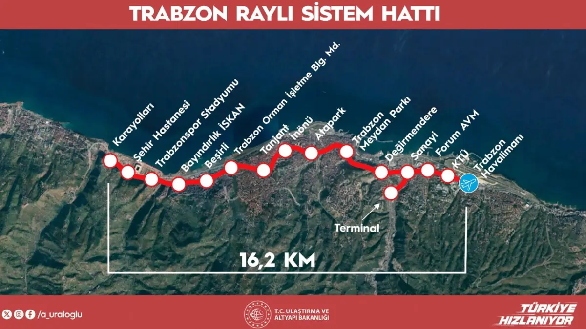 Trabzon’un Raylı Sistem hayali gerçek oluyor: İlk kazma 1 Eylül’de