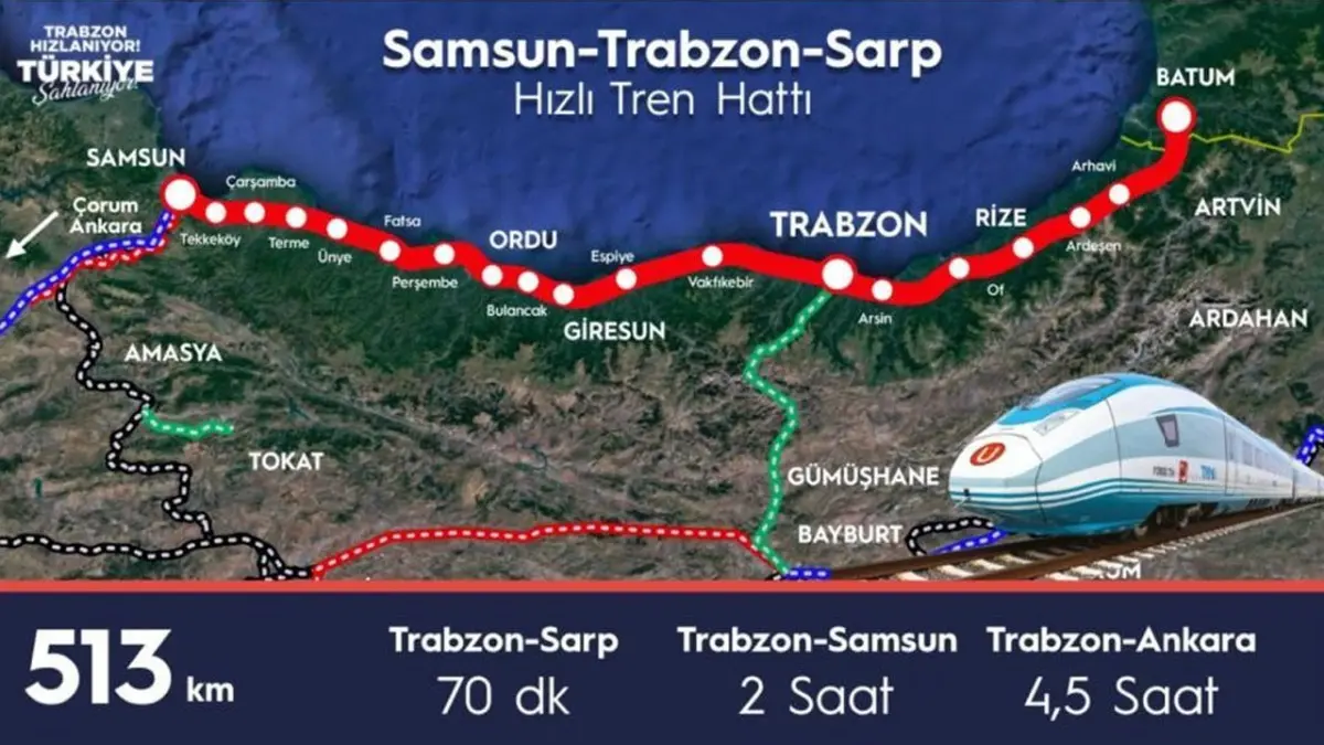 Trabzon-Sarp Hızlı Tren Projesinde yeni gelişme! Uraloğlu açıkladı