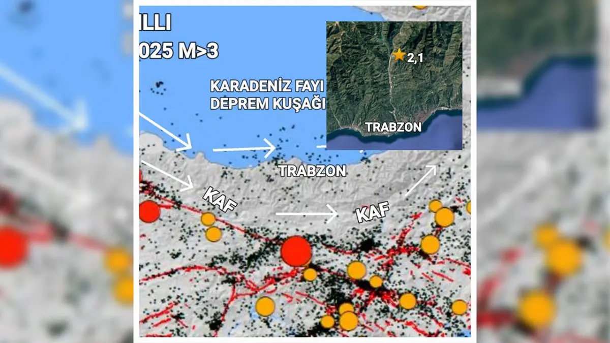 Trabzon’da 2,1 büyüklüğündeki deprem için dikkat çeken değerlendirme