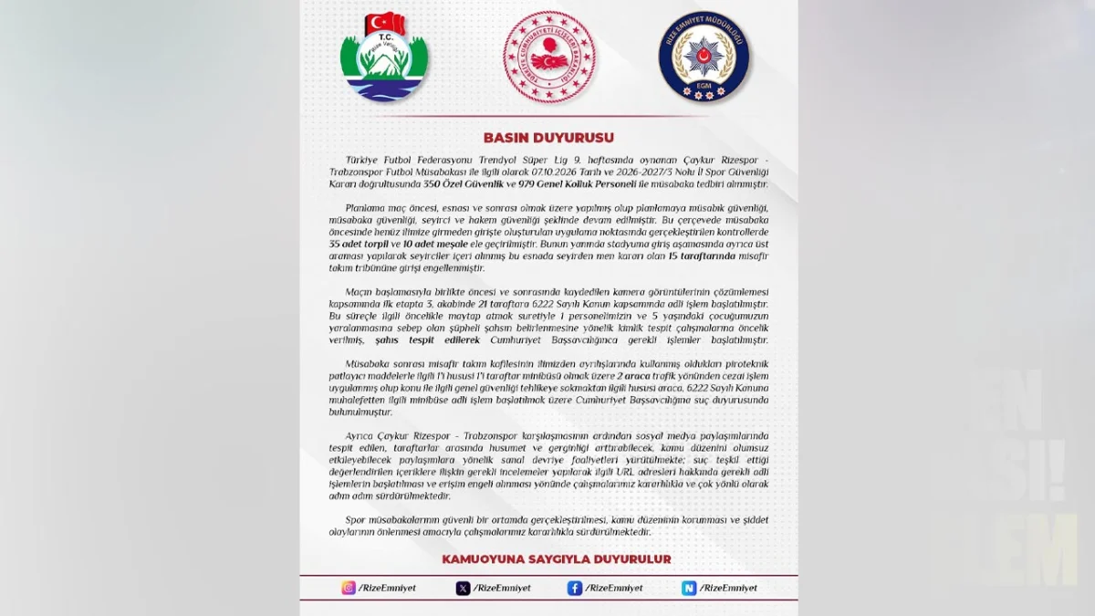 Rize Emniyet Müdürlüğü'nden Trabzonspor maçı açıklaması! 24 tafaftar hakkında adli işlem