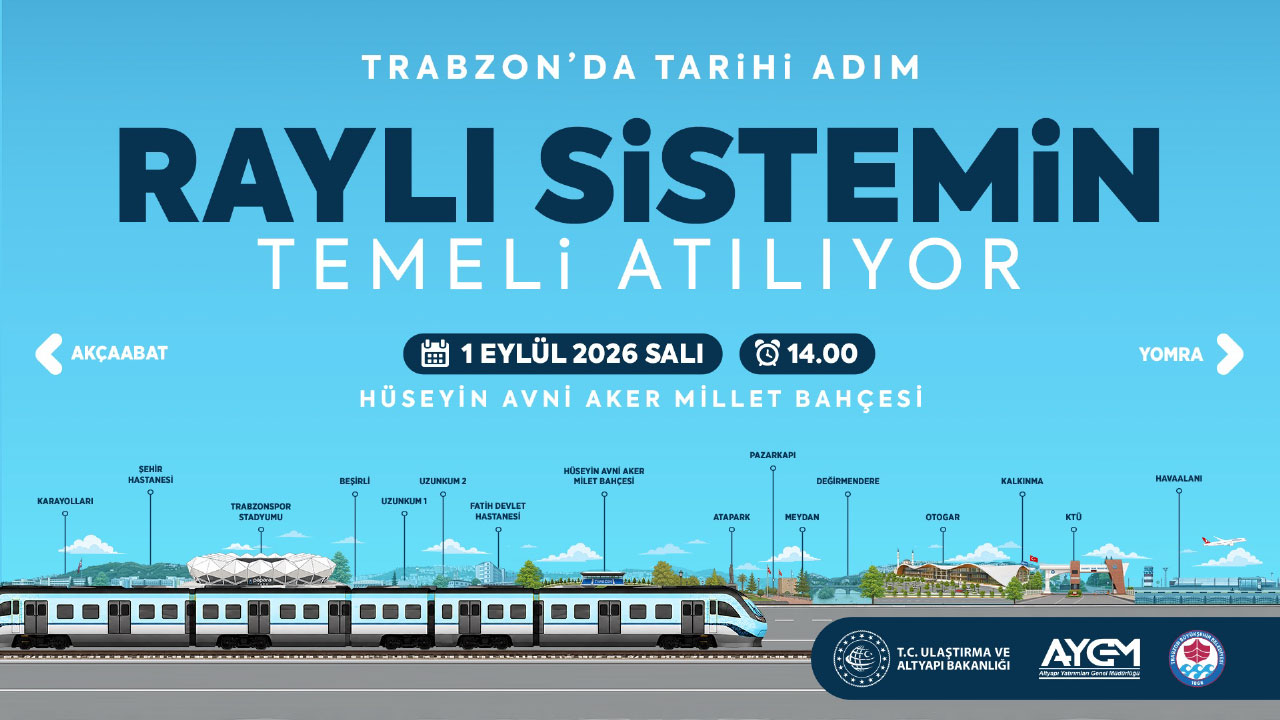 Trabzon'da Raylı Sistemin Temeli Atılacak