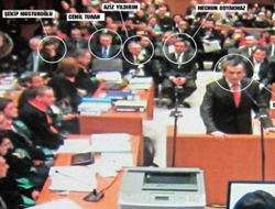 Şike duruşması ne zaman ?