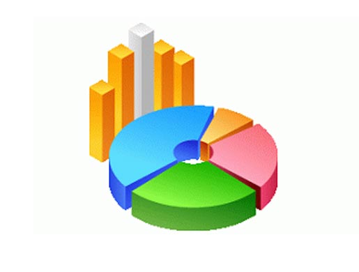 Son seçim anketinde oy dağılımı