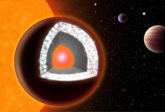 Bu gezegen elmastan!