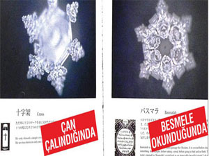 Zemzem Suyunun Sırrı Çözüldü