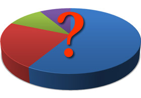 AK Parti'nin Oy Oranı Dibe Vurdu!