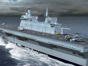 Türkiye'nin Akdeniz çıkarması