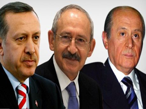 Üniversite öğrencileri kimi seçti?