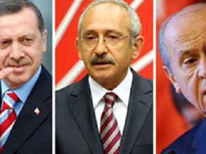 Trabzon'da yerel seçim anketi