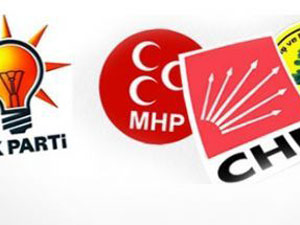 Resmi dil kaldırılıyor mu?