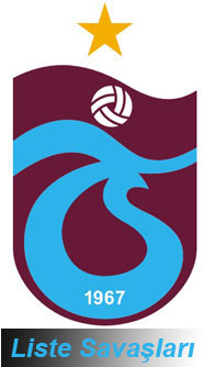 Trabzonspor Baskette transfer