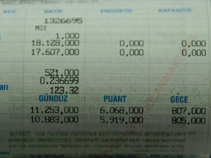 34 milyon aboneye müjde!