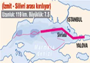 Marmara fayı çatırdıyor