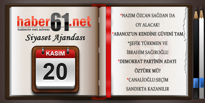 Haber61'in siyasi ajandası