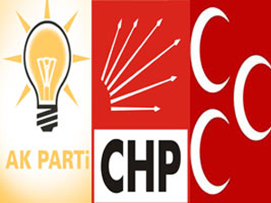 Trabzon'da seçim heyecanı