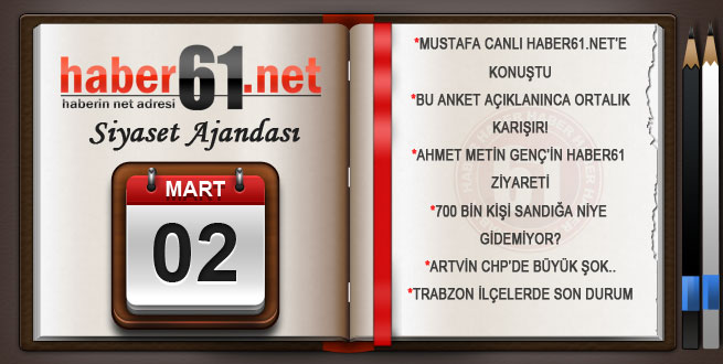 Haber61.net siyasi ajandası