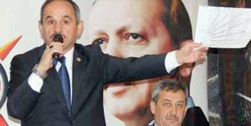 Giresun milletvekili isyan etti