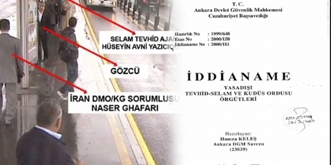 Selam Tevhid Örgütü Nedir?