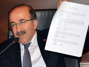 Trabzon'un bütçesi belli oldu!