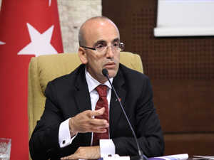 Bakan Şimşek’ten bütçe değerlendirmesi