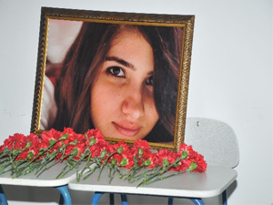 O caninin kişilik analizi !