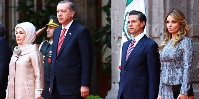 Meksika usulü Başkanlık modeli