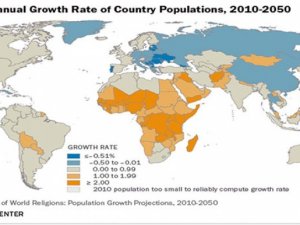 2070'de dünyada Hristiyan'dan çok Müslüman olacak