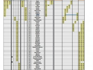 Trabzon'un Rakibi 22 Haziranda Belli Oluyor