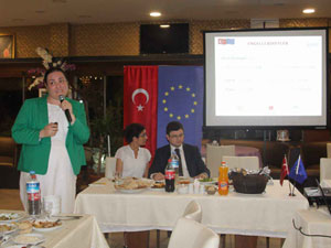 Trabzon'da kadınlar en çok bu sektörde çalışıyor!