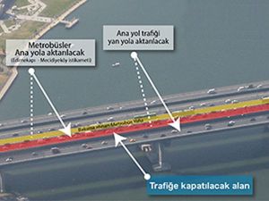 İstanbullular dikkat: Çalışma başlıyor !