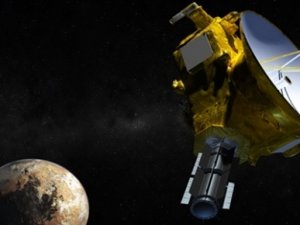 Bir Uzay Aracının Ne Kadar Hızlı Olduğunu Görmek İster Misiniz?