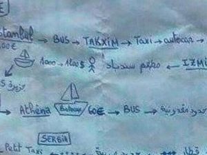 IŞİD zanlılarının üzerinden çıkan kaçış krokisi