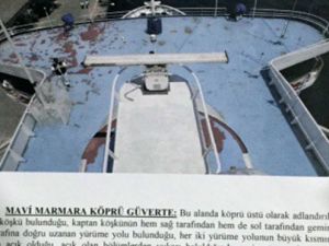 ’’İsrail askerleri öldürücü atışlar yaptı’’