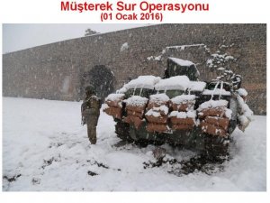 PKK’dan Kobani taktiği