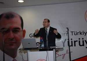 Başörtüsü üzerinden siyaset