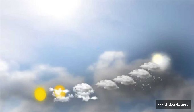 Doğu Karadeniz'de bayramda hava nasıl olacak?