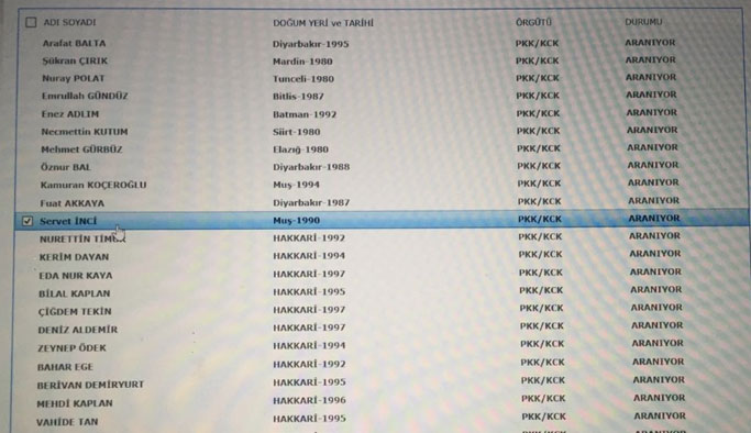 Ordu'da öldürülen teröristle ilgili çarpıcı detay!