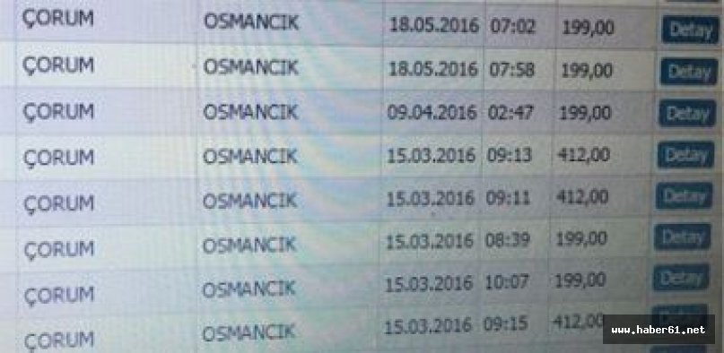 Radar'dan rekor ceza!